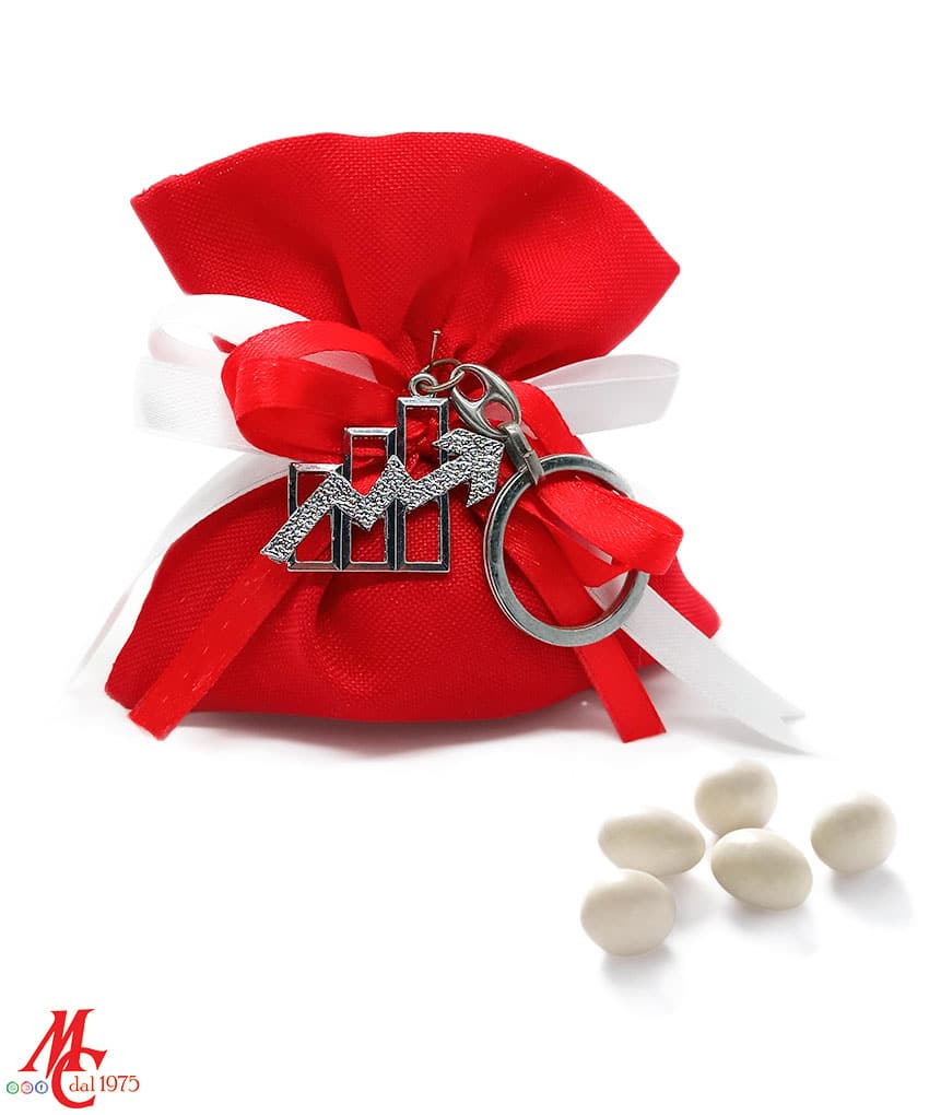 Bomboniera in Economia - Grafico Statistico