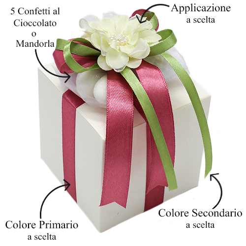Confezione Bomboniere Plus... la più amata dai nostri clienti