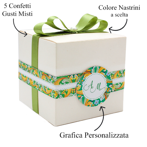 La Confezione Ultimate è un tocco di classe in più per le tue bomboniere: un elegante surplus che rende il tuo cadeau ancora più affascinante, ancora prima di essere svelato. Completamente personalizzabile e con assistenza prioritaria inclusa
